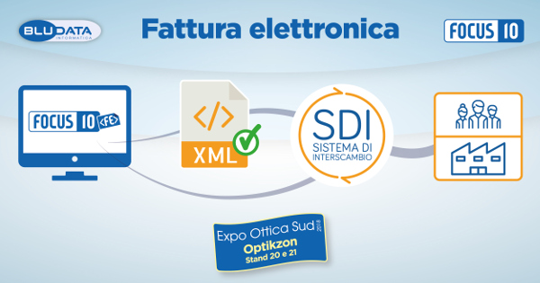 Fattura elettronica ad Expo Ottica Sud