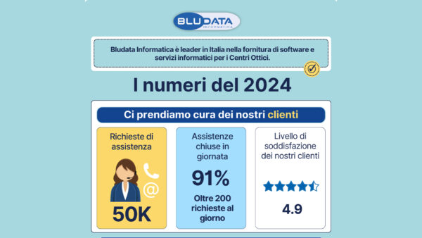 2024-numeri-bludata